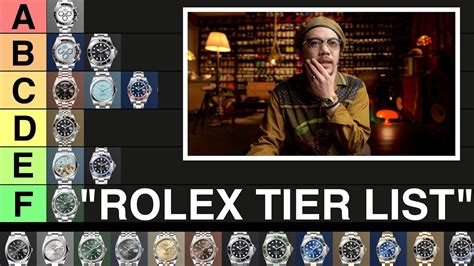 rolex tier list youtube.